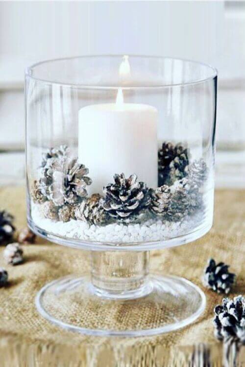 Pedestal Glass Bowl Candle Display
